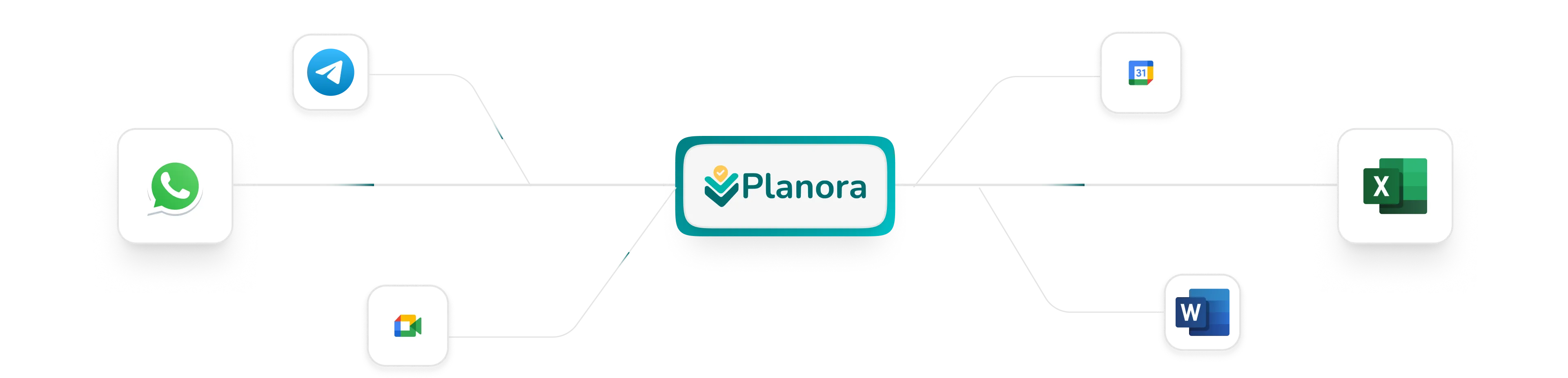 Planora centralise vos outils (WhatsApp, Telegram, Google Meet, Google Calendar, Excel, Word) en un seul endroit